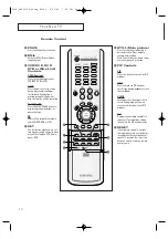 Preview for 10 page of Samsung CL28A20HE Owner'S Instructions Manual