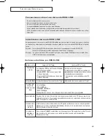 Preview for 63 page of Samsung CL28A20HE (Spanish) Instrucciones  Para El Usuario