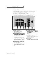 Preview for 10 page of Samsung CL29A5 Owner'S Instructions Manual