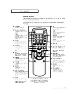 Preview for 11 page of Samsung CL29A5 Owner'S Instructions Manual