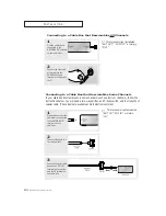 Preview for 16 page of Samsung CL29A5 Owner'S Instructions Manual