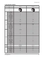 Предварительный просмотр 18 страницы Samsung CL29K40MQ Service Manual