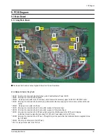 Предварительный просмотр 26 страницы Samsung CL29K40MQ Service Manual