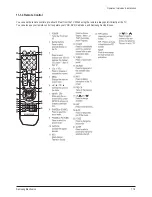 Предварительный просмотр 34 страницы Samsung CL29K40MQ Service Manual