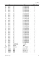 Предварительный просмотр 41 страницы Samsung CL29K40MQ Service Manual