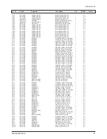 Предварительный просмотр 43 страницы Samsung CL29K40MQ Service Manual