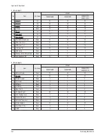 Предварительный просмотр 70 страницы Samsung CL29K40MQ Service Manual