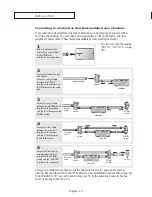 Предварительный просмотр 14 страницы Samsung CL29M16MQ Owner'S Instructions Manual