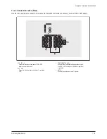 Предварительный просмотр 36 страницы Samsung CL29Z30MQTXXAZ Service Manual