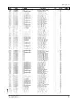 Предварительный просмотр 41 страницы Samsung CL29Z30MQTXXAZ Service Manual