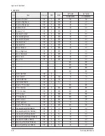 Предварительный просмотр 76 страницы Samsung CL29Z30MQTXXAZ Service Manual