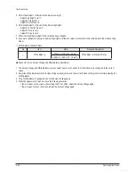 Preview for 42 page of Samsung CL29Z50MQ9XXAZ Service Manual