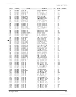 Preview for 47 page of Samsung CL29Z50MQ9XXAZ Service Manual