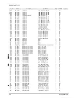 Preview for 48 page of Samsung CL29Z50MQ9XXAZ Service Manual