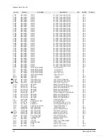 Preview for 50 page of Samsung CL29Z50MQ9XXAZ Service Manual