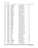 Preview for 52 page of Samsung CL29Z50MQ9XXAZ Service Manual