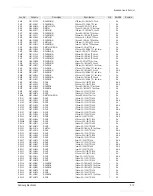 Preview for 53 page of Samsung CL29Z50MQ9XXAZ Service Manual