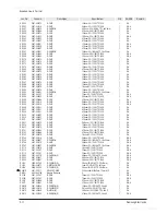 Preview for 54 page of Samsung CL29Z50MQ9XXAZ Service Manual