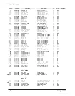 Preview for 56 page of Samsung CL29Z50MQ9XXAZ Service Manual