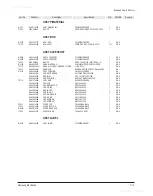 Preview for 57 page of Samsung CL29Z50MQ9XXAZ Service Manual