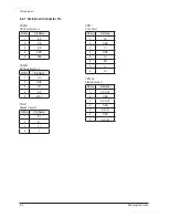 Preview for 62 page of Samsung CL29Z50MQ9XXAZ Service Manual