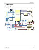 Preview for 65 page of Samsung CL29Z50MQ9XXAZ Service Manual