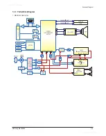 Preview for 67 page of Samsung CL29Z50MQ9XXAZ Service Manual