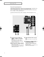 Preview for 8 page of Samsung CL29Z6HM (Spanish) Instrucciones Del Usuario