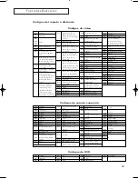 Preview for 63 page of Samsung CL29Z6HM (Spanish) Instrucciones Del Usuario