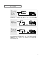 Предварительный просмотр 15 страницы Samsung CL34A10 Owner'S Instructions Manual