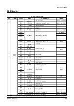 Preview for 9 page of Samsung CL34M9P8X/RCL Service Manual