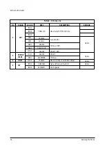 Preview for 10 page of Samsung CL34M9P8X/RCL Service Manual