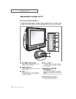 Preview for 8 page of Samsung CL34Z7HE Instrucciones  Para El Usuario