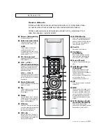 Preview for 11 page of Samsung CL34Z7HE Instrucciones  Para El Usuario