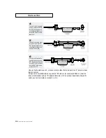 Preview for 16 page of Samsung CL34Z7HE Instrucciones  Para El Usuario