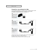 Preview for 21 page of Samsung CL34Z7HE Instrucciones  Para El Usuario