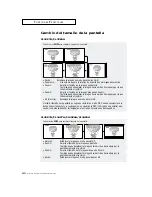 Preview for 46 page of Samsung CL34Z7HE Instrucciones  Para El Usuario