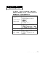 Preview for 61 page of Samsung CL34Z7HE Instrucciones  Para El Usuario