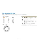 Предварительный просмотр 35 страницы Samsung CL65 Quick Start Manual