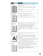 Предварительный просмотр 134 страницы Samsung CLP 300 - Color Laser Printer User Manual