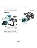 Preview for 11 page of Samsung CLP 300N - Network-ready Color Laser Printer Manual De Usuario