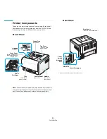 Предварительный просмотр 12 страницы Samsung CLP 300N - Network-ready Color Laser Printer User Manual