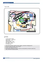 Предварительный просмотр 22 страницы Samsung CLP-300N/XEU Service Manual