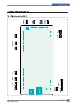 Предварительный просмотр 25 страницы Samsung CLP-300N/XEU Service Manual