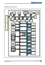 Предварительный просмотр 29 страницы Samsung CLP-300N/XEU Service Manual