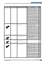 Предварительный просмотр 53 страницы Samsung CLP-300N/XEU Service Manual