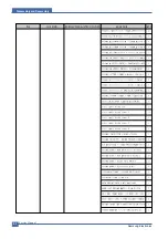 Предварительный просмотр 54 страницы Samsung CLP-300N/XEU Service Manual