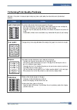 Предварительный просмотр 86 страницы Samsung CLP-300N/XEU Service Manual