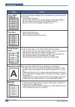 Предварительный просмотр 87 страницы Samsung CLP-300N/XEU Service Manual