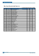 Предварительный просмотр 109 страницы Samsung CLP-300N/XEU Service Manual